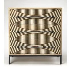 Designer's Edge Dresser By Butler Specialty Company 9 Designer's Edge Dresser By Butler Specialty Company -Interior Sales Store Butler Specialty Company 5356140insc